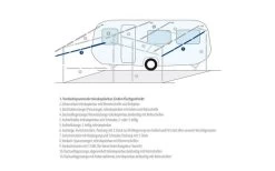 Berger Spannstab / Firststab Teleskopierbar Aluminium
