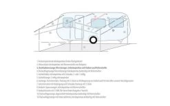 Berger Dachhakenstange