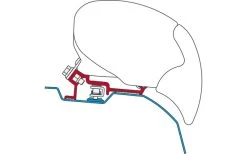 Fiamma F65/F80 Kit Mercedes Sprinter - VW Crafter (High Roof) -Zelt im Freien 127273 897988