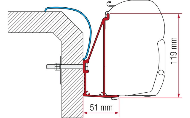 Fiamma Markisenadapter Rapido Serie 6 Wandmontage 350 3 Fiamma Markisenadapter Rapido Serie 6 Wandmontage 350
