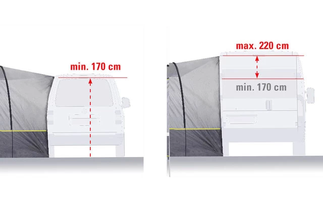 High Peak Avio 2.0 Freistehendes Busvorzelt 7 High Peak Avio 2.0 Freistehendes Busvorzelt – Bild 5