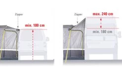 High Peak Tour 2.0 Freistehendes Busvorzelt 14 High Peak Tour 2.0 Freistehendes Busvorzelt -Zelt im Freien 352445 2472266
