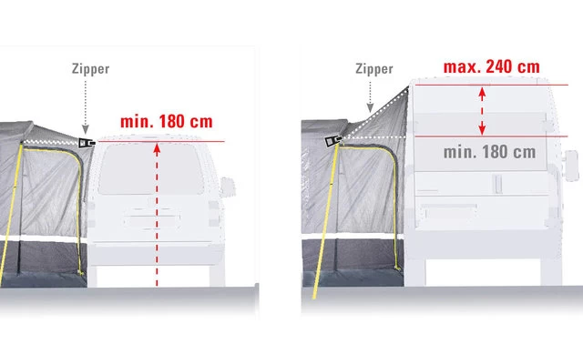 High Peak Tour 2.0 Freistehendes Busvorzelt 8 High Peak Tour 2.0 Freistehendes Busvorzelt – Bild 6