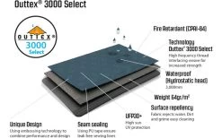 Outwell Earth 3 Tunnelzelt -Zelt im Freien 438597 3115935