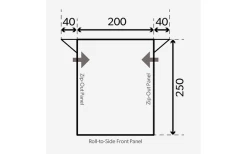 Dometic Rally 200 Gestängevorzelt Für Wohnwagen 2 M -Zelt im Freien 623563 4398683