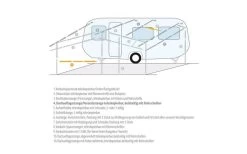 Berger Dachauflagestange / Verandastange Aluminium 7 Berger Dachauflagestange / Verandastange Aluminium -Zelt im Freien 66500 237981