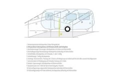 Berger Senkrechtstütze / Orkanstütze Aluminium