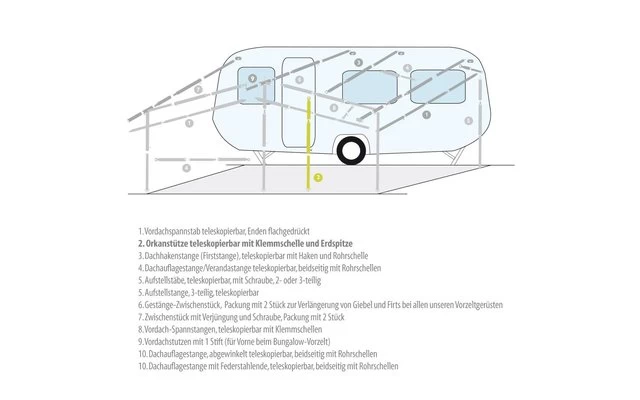 Berger Senkrechtstütze / Orkanstütze Stahl Mit Bügelfuß 3 Berger Senkrechtstütze / Orkanstütze Stahl Mit Bügelfuß