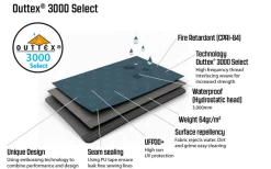 Outwell Springwood 5SG Tunnelzelt 5 Personen -Zelt im Freien 802520 5281895